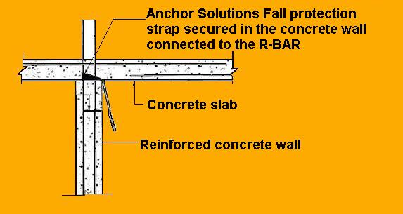 Anchor Solutions
